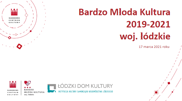 Inauguracja BMK 2021 - relacja