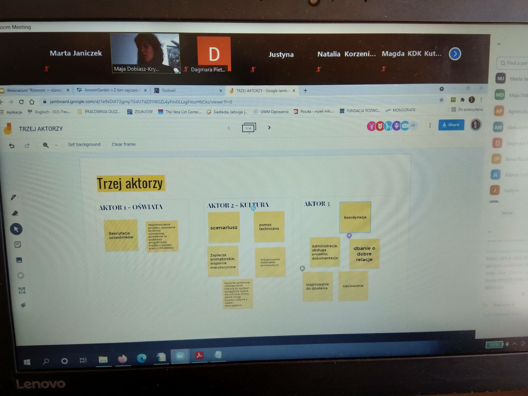 Równość + różnorodność = partnerstwo - relacja