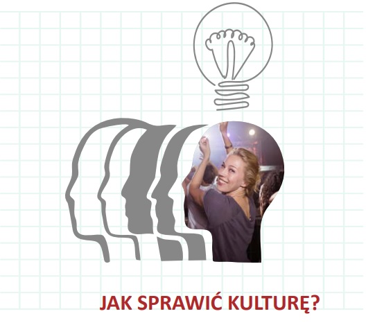  „JAK SPRAWIĆ KULTURĘ? DOBRE PRAKTYKI EDUKACJI KULTUROWEJ Z WOJEWÓDZTWA ŁÓDZKIEGO” – PUBLIKACJA